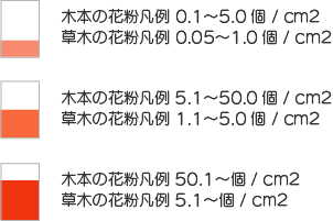 木本の花粉凡例、草木の花粉凡例の数値